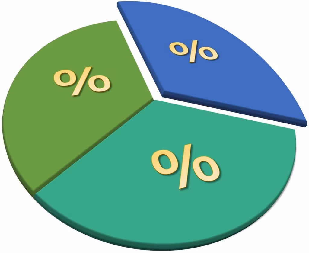 A digital financial chart showing Meta Platforms' revenue growth contrasted with a sharp dip in net income due to a tax charge.