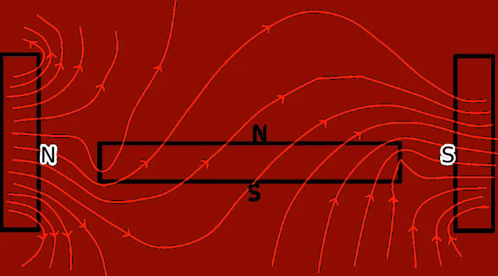 Diagram illustrating electromagnetic waves, representing Maxwell's unification of electricity and magnetism.