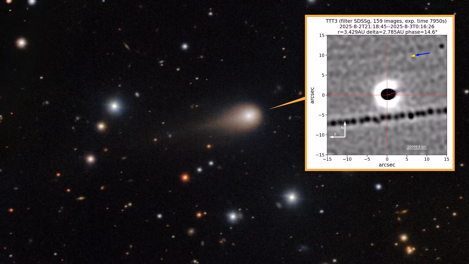 New images of interstellar object 3I/ATLAS show giant 'jet' shooting toward the sun - Live Science