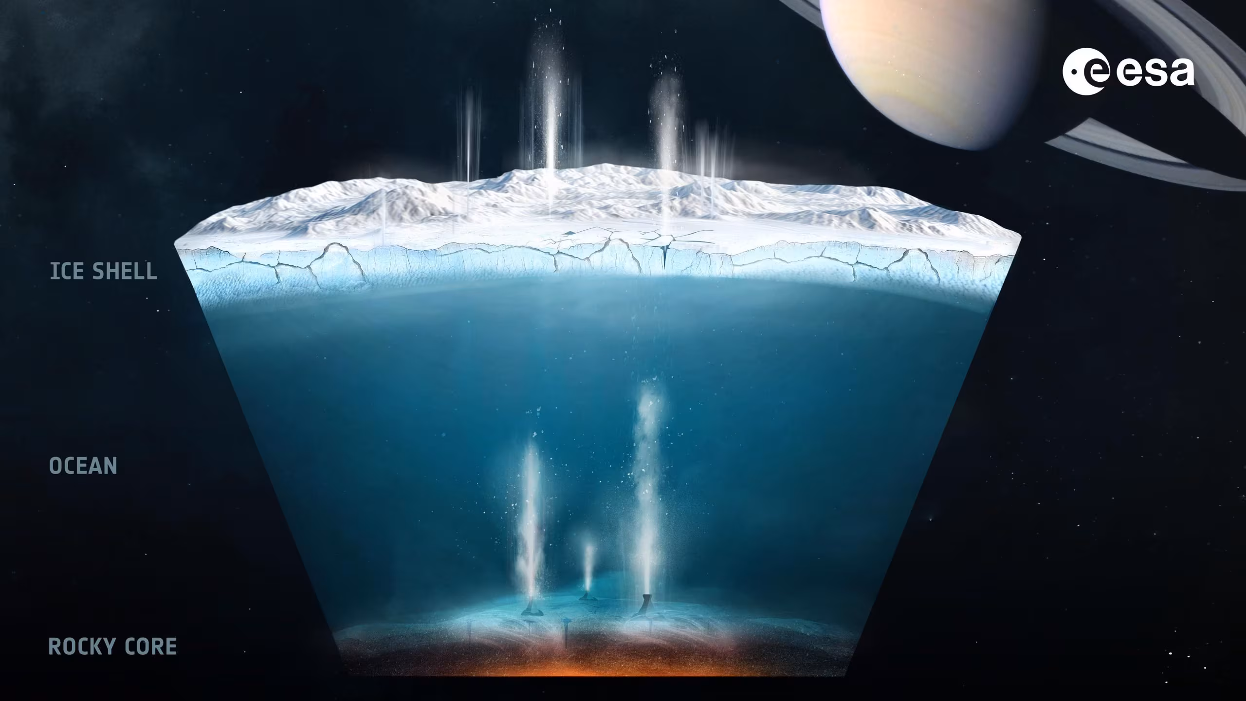NASA Finds Hidden Heat on Saturn’s Icy Moon Enceladus, Hinting at Life - SciTechDaily