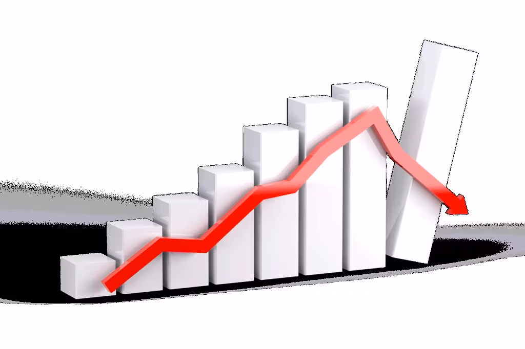 Stock market chart showing a sharp decline followed by a stabilization and slight recovery.